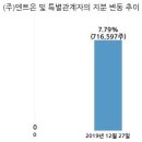 메디파트너(주) 이미지