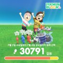 (주)메가콤 | 2025년 7월 일상