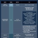 안양문화예술재단 2025 신년음악회 이미지