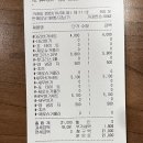 롯데리아거창점 이미지