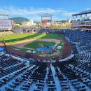 스카이박스 이미지