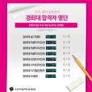 디자인다같이미술학원 이미지