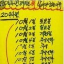 황금대박 이미지