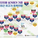 the집공인중개사사무소 이미지