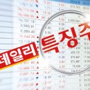투에스(주) 이미지