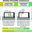 Re: the Virtual and the Actual 이미지