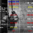 더에이치복싱짐 세류지점 이미지