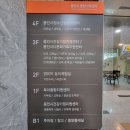 카페뜨랑슈아용인시가족