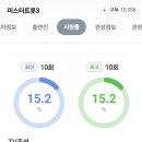 경연 대전＞ 현역가왕2 &amp;미스터트롯3 양자 시청률 13.9% &amp; 15.2%나왔다! 이미지