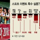 (주)단골스포츠 이미지