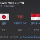 240124 2023 AFC 아시안컵 일본vs인도네시아 이미지