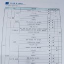 와이엠입시학원