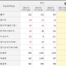 우진에너지(주) 이미지