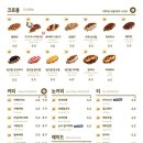 빙동댕 이미지