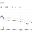 기연물산 이미지