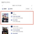 (주)캐릭터박스