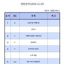 24.12.25 성탄절 2,3부 콘티(유영호) 이미지