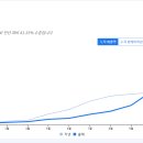 세무법인혜움 이미지
