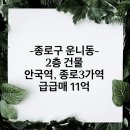 안국공인중개사사무소 이미지