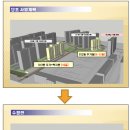 중계종합사회복지관 이미지