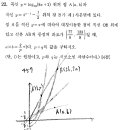 2026 수능 수학 난이도 분석 - 겉보기에는 불, 풀어보면 의외로 순한 맛 이미지