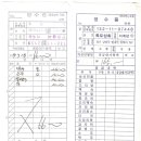 정아상회