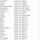 주식회사 엘엑스판토스 이미지