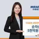 규가 - 연제구 | 규가