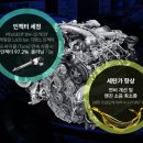 주식회사 다온유통 네이버블로그