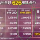 간석1동-39 이미지