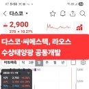 다스코 이미지