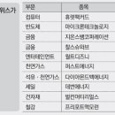 만은에너지주 이미지