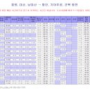 합성동114 이미지