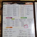 수산물회 이미지