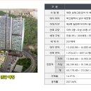 대연상가 이미지