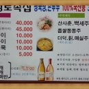 금성집