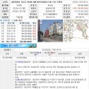 방화1동317 이미지