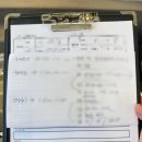 ღW8. 광주 예복투어 및 계약 후기(다나베옴므/에스테반/아틀레/바스타레/포튼가먼트)