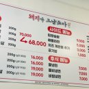 돼지가그냥조아 이미지