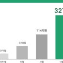 대일전자 이미지