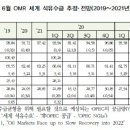 성일석유 이미지