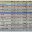 종각 경로당 네이버블로그