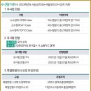 송파종로학원주