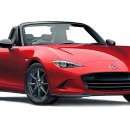 이대희님이 구매한, 펀카의 지존 마쯔다 MX5 와 피아트 124스파이더 이미지