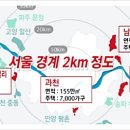 도쿄부동산중개사무소 이미지