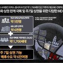 과천산업(주) 이미지