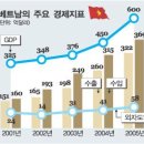 in(인)차이나 서울신문