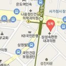 면목성심외과의원 티스토리