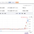 보성에너지태양광발전소 이미지