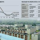 수공인중개사무소 이미지